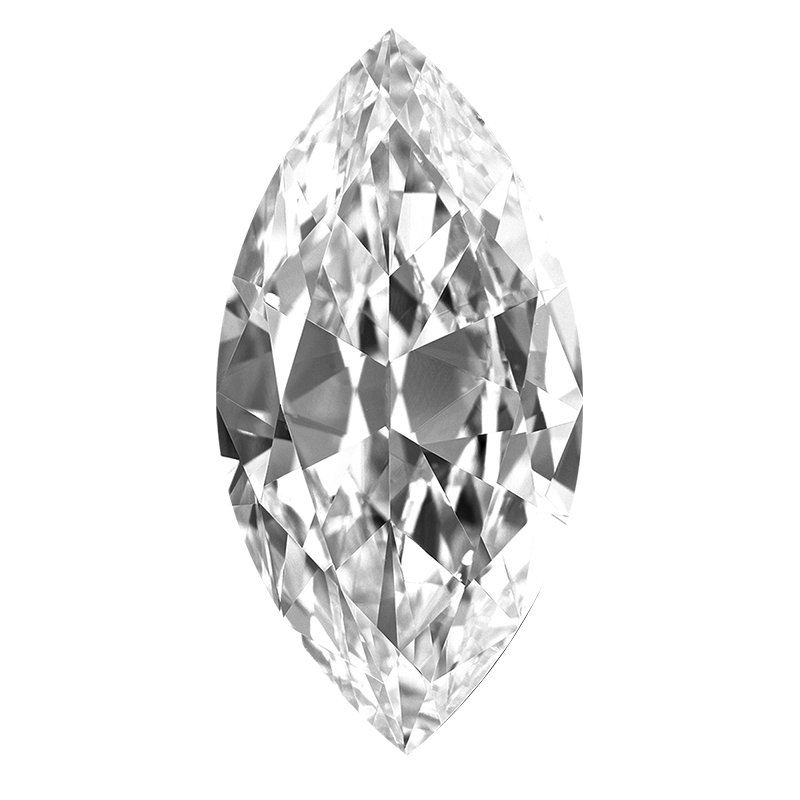 shape